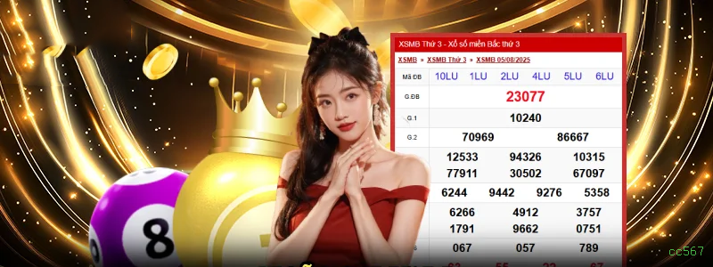 Termos de Serviço cc567